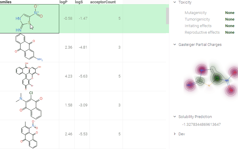 Augmenting Augmenting
