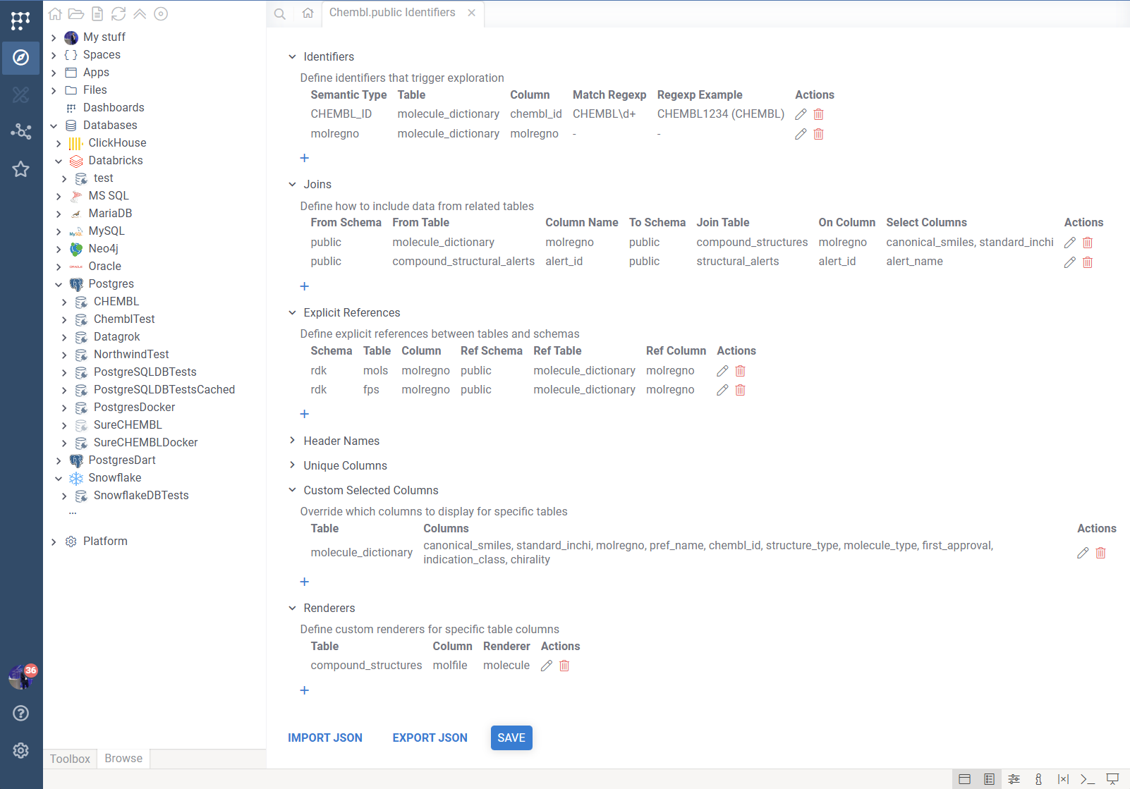 Configured editor