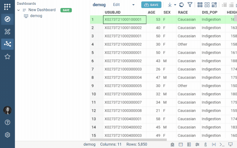 Open tables in the Dashboards panel