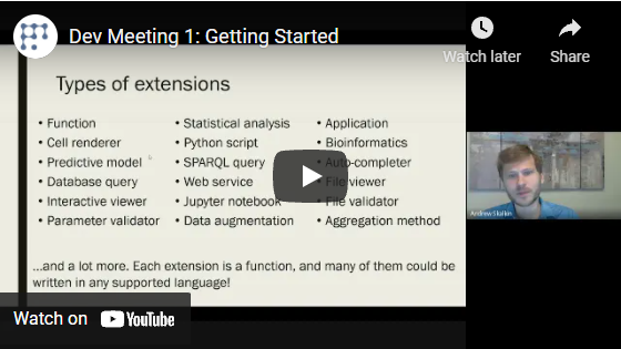 Open on Youtube Functions