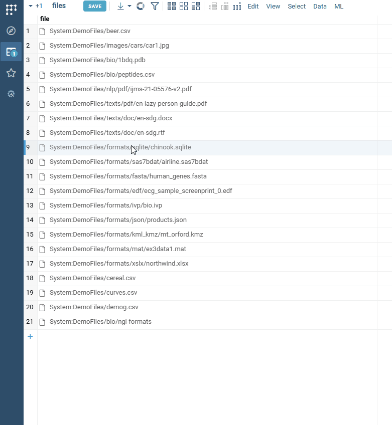 grid-files in cells