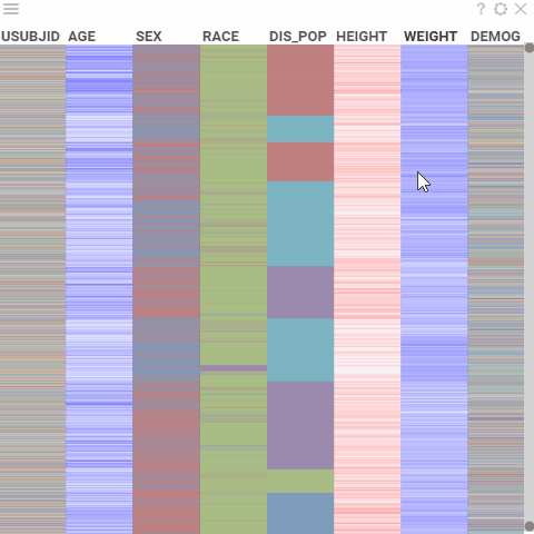 Heat Map Heat Map