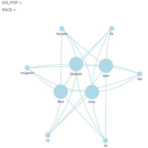 Network Diagram Network Diagram