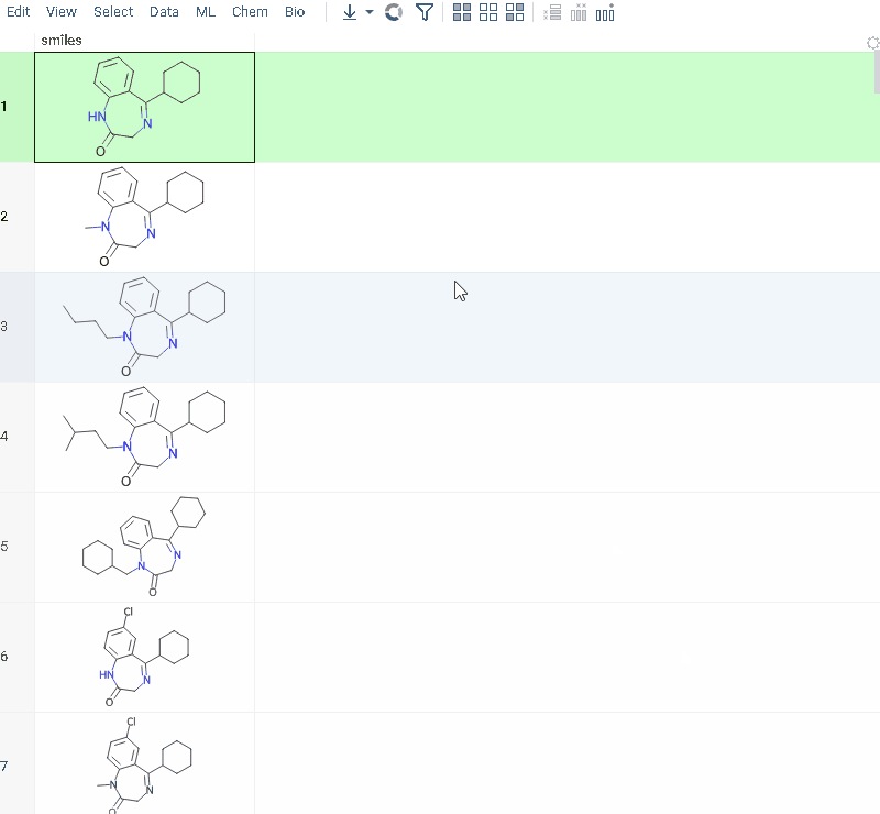 R-Group Analysis