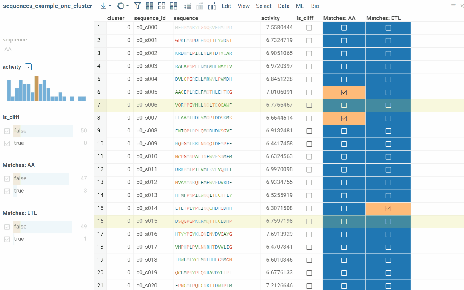 Sequence filter and search
