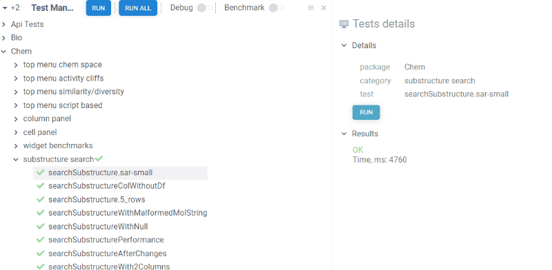 Test results